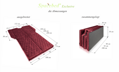 SPACEBED® Exclusive S 180cm Magic Rosé